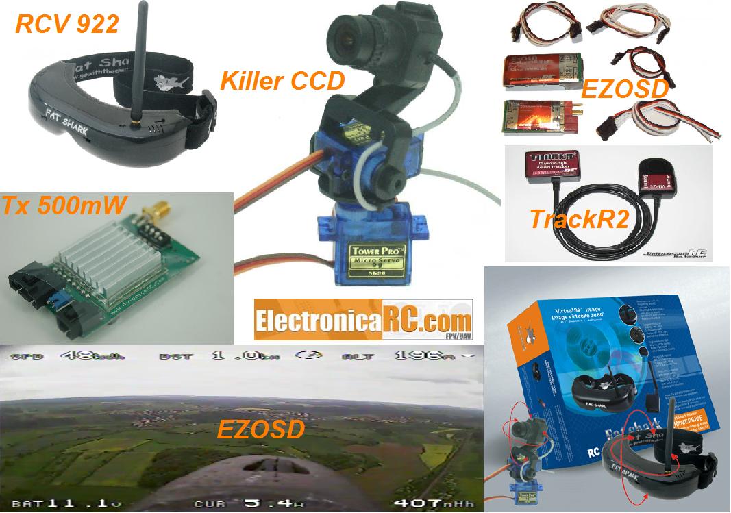 FPV Vuelo guiado por video